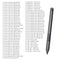 Notebook Active Stylus for Lenovo IdeaPad Flex 5/Yoga 520 530 720 C730 920 C940