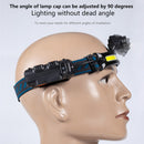 Headlamp Motion Sensor LED Rechargeable Head Torch for Miner Repairing