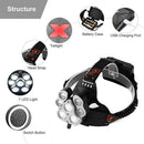 Headlamp 7 LED Sensor Headlamp Fishing Running Light Rechargeable Flashlight