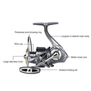 15-20kg Max Drag Spinning Fishing Reel 5.2/1 Speed Ratio Tackle (DA5000) Newly
