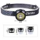 4 in 1 Waterproof Working Headlamp XPG+COB LED Cap Light Headlight with Magnetic