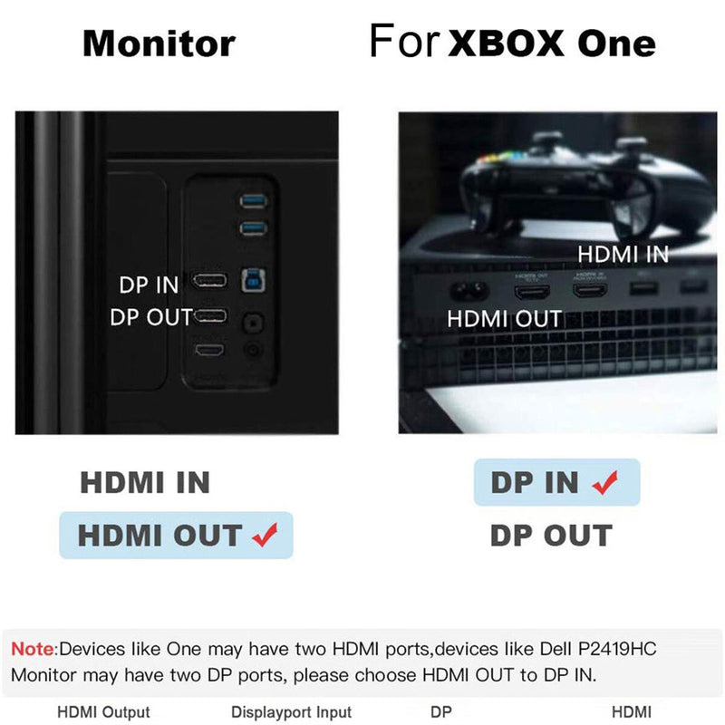 Display Port Female HDTV Laptop Converter USB Powered HDMI to DP Cable Adapter