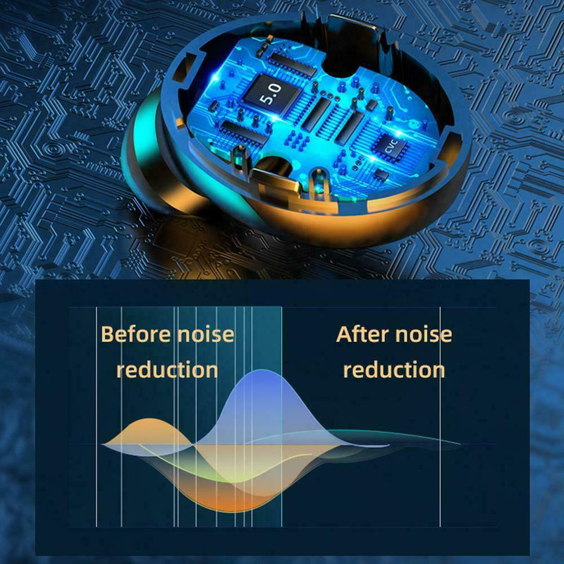 Bluetooth 5.0 Headset Wireless Earphone In-Ear Earbuds Stereo Hot J5B5