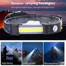 Full Vision LED Headlamp Lightweight Rechargeable Light for Hiking Camping