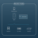 USB Bluetooth-compatible Adapter Dongle 3.5mm Audio Receiver Transmitter fo