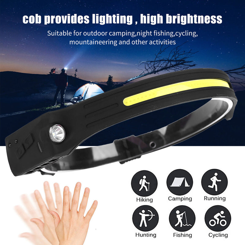 Headlamp Waterproof & Sweatproof Head Safety Light USB Rechargeable Head To