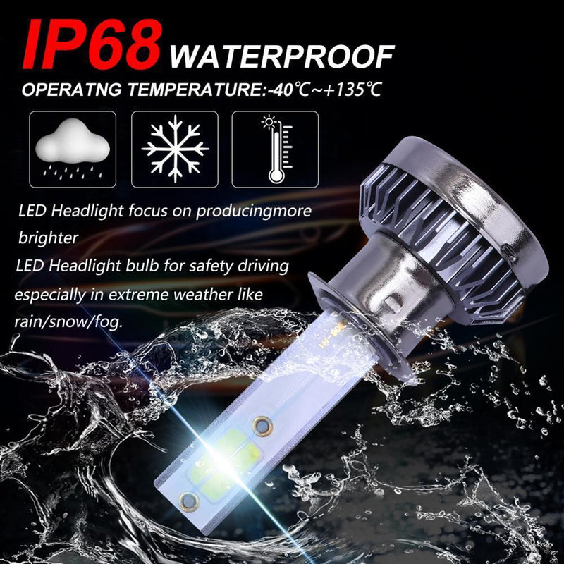 1 Pair Mini COB LED Car Headlight Bulbs 72W 12000LM 8000K Auto Headlamp Bulbs