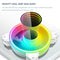 COOLMOON Silent 4Pin PWM 5V 3Pin ARGB Aura Sync PC Computer Case Cooler Radiator