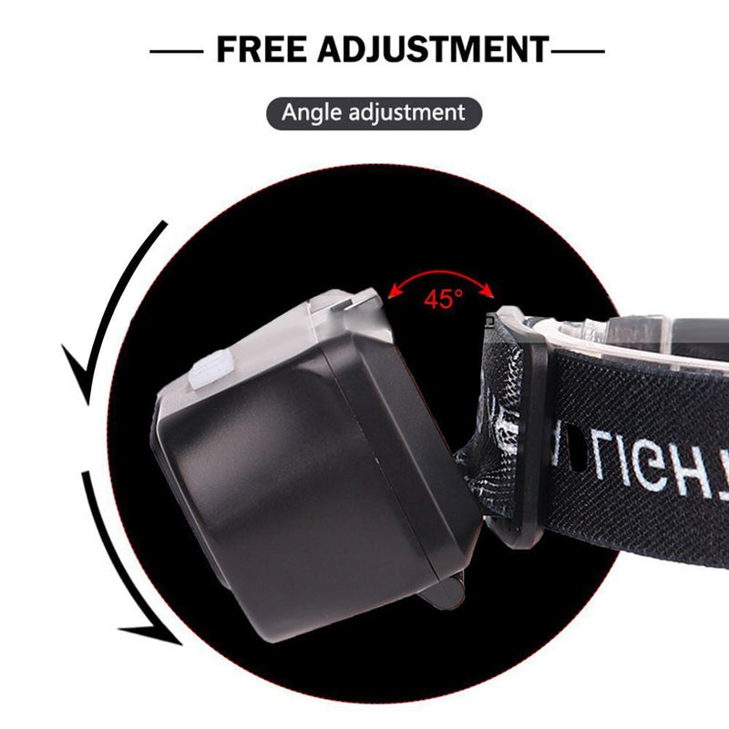 Work Light USB Rechargeable COB LED Glare Headlight Head Lamp Fishing Lighting