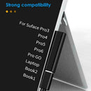 USB CFemale PD Fast Charging Power Adapter Converter ukhot For Microsoft A4I9