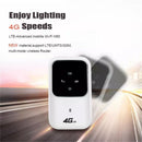 Modem Mobile Broadband WiFi MiFi Hotspot Wireless Router 4G-LTE Adapter