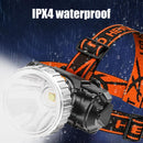 Powerful Headlamp LED Headlight USB Rechargeable Head-mounted Flashlight
