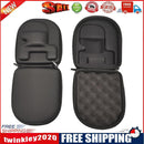 Fishing Reel Protective Bag Low Profile Baitcasting Fishing Reel Box (Left)