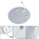 24W White Magnet Ceiling Panel LED Lamp Bulb Replace Module Light Source UK
