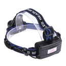 900Lm LED Lighting Head Torch CREE XM-L T6 Zoom Waterproof LED Headlights