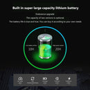 2pcs LED COB Headlights USB Rechargeable Headlamp Fishing Headlights