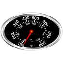 BBQ Grill Lid Thermometer Heat Indicator Replacement for Grill Master Nexgrills