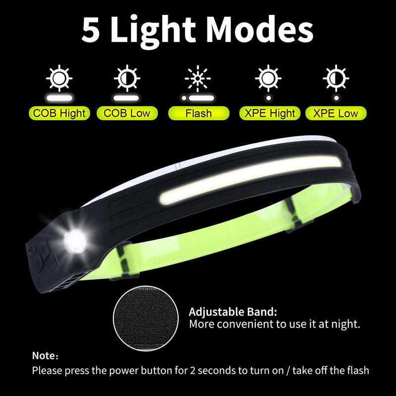 Black Sensor COB Headlight Long Distance Lighting & Adjustable Mode (2pcs) Newly