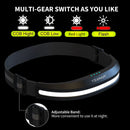 Sensor COB Headlights Multi-Function Adjustable Emergency Lights (Black) Newly