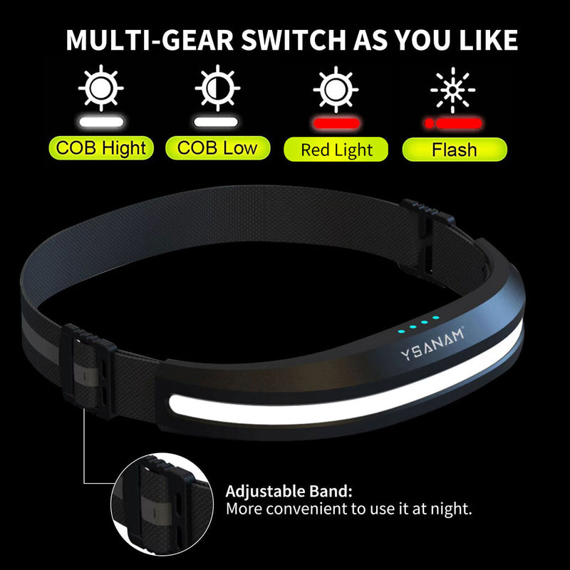 Sensor COB Headlights Multi-Function Adjustable Emergency Lights (Black) Newly