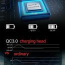 Q1 Portable Single USB Travel Mobile Phone Charger QC3.0 Fast Charging Charger