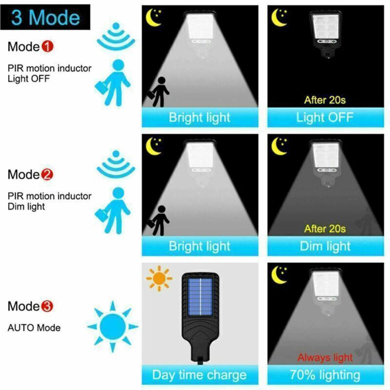 Solar Led Light Outdoor Wall Lamp Waterproof 3 Modes PIR Motion Sensor Garden~