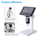 8 LED Digital Microscope Electronic LCD 1000X Magnifier w/ Bracket (White) Newly