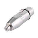 JUNERAIN 3-Pin XLR Female Audio Cable Microphone AV Adapter Video