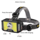 Head Lamp T6+COB Light Fishing Headlight Strong Light Long Press to Turn Off