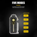 Type-C USB Rechargeable COB LED Flashlight with Whistle Camping Pocket Work Lamp