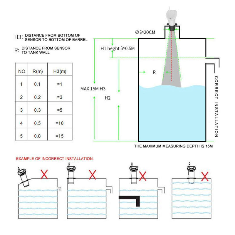 Ultrasonic Water Tank Level Meter Sensor w/Time Alarm Transmitter Receiver