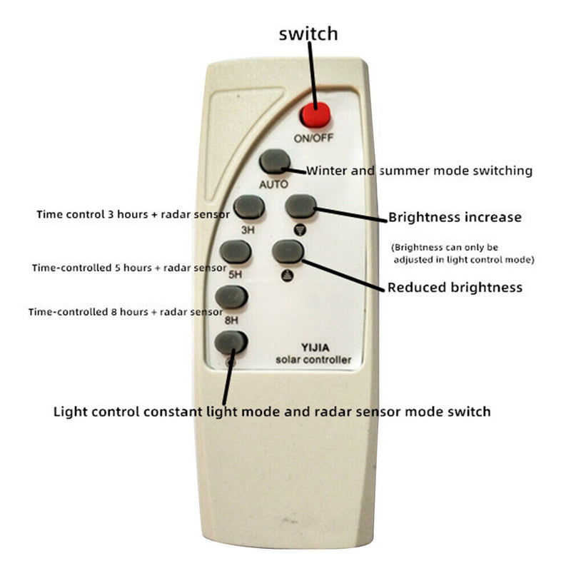 Radar Induction Solar Lamp Controller Microwave Human Induction Circuit Board