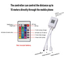 LED RGB Controller Box 1 to 2 Controller IR Remote 144W 24V for RGB Strip Lights