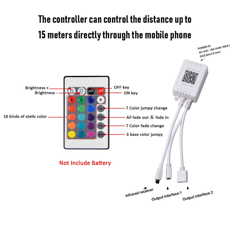 LED RGB Controller Box 1 to 2 Controller IR Remote 144W 24V for RGB Strip Lights