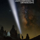 LED Mini Flashlight 500LM Portable Handheld Pen Light 5 Modes for Camping H