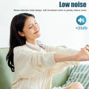 Leafless Hanging Neck Fan 360 Degree Ventilador Mute Sport Fans 9000mAh