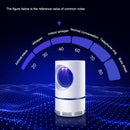 LED Mosquito Repellent Light Garden Bug Zapper Insect Fly Trap Lamp (A) Newly