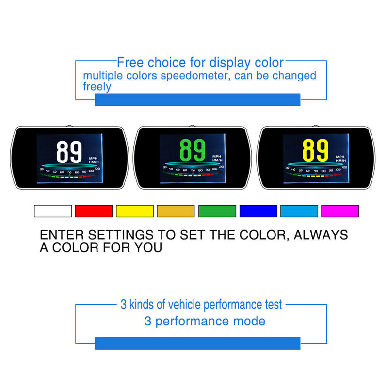 HUD OBD2 Car Digital Car Speedometer Gauge Auto Diagnostic Intelligent Systems