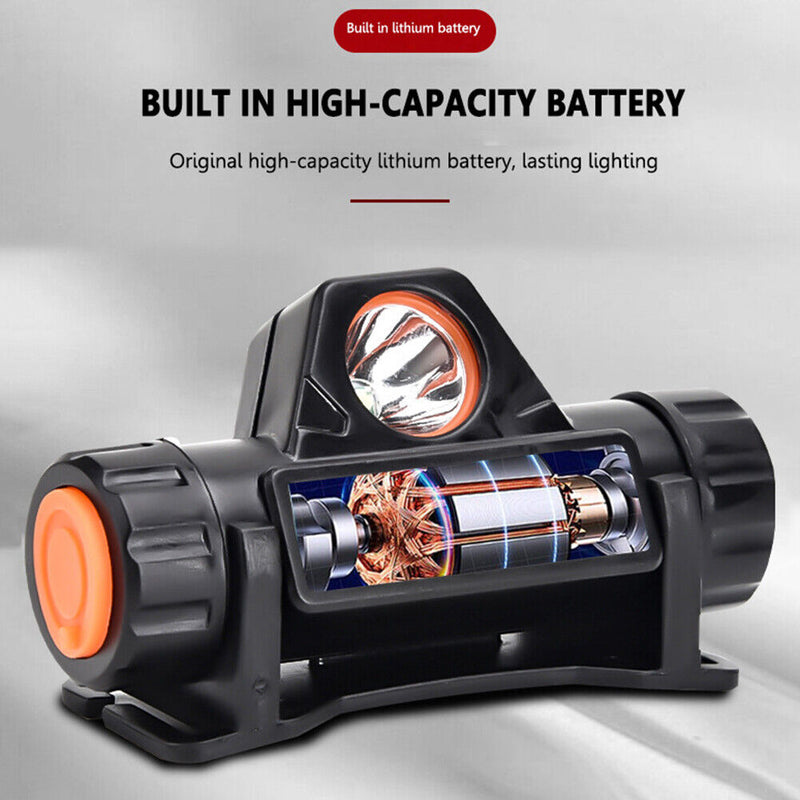 Portable Powerful Outdoor Headlight AND+LED Professional Hiking