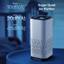 Portable USB Negative Ion Air Purifier w/ Filter Home Odor Remover (White)