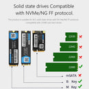 JEYI M.2 SSD NVMe NGFF Heat Sink M2 2280 Solid State Hard Disk Radiator Newly
