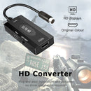 Portable SS to HDMI-Compatible Converter for Sega Saturn Consoles HD TV Adapter