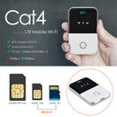 4G Lte WiFi Router 150 Mbps Wireless Modem Router Mobile WiFi Pocket Hotspot
