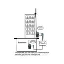 RC-108 Two Way Relay Walkie Talkie Repeater Box For Two Handheld Radio K Port
