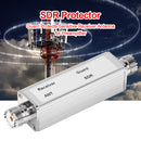 SDR Protector Guard for Preamplifier High-level RF Sensitive Radio Receiver