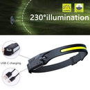 LED Headlamp Flashlight - 350Lumen Headlight Waterproof for Running(2 Pack)
