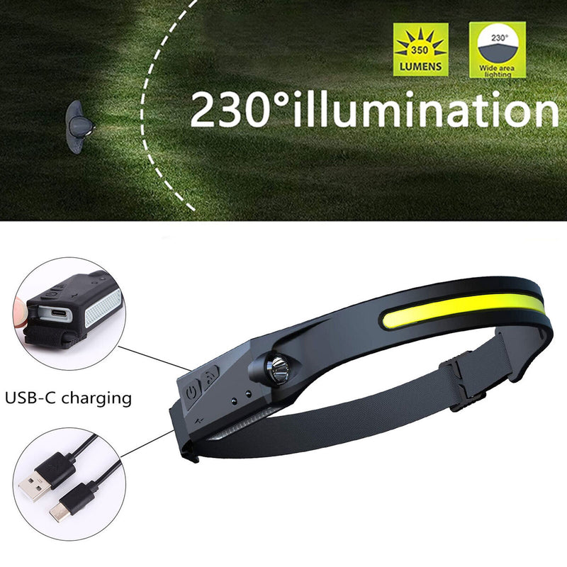 LED Headlamp Flashlight - 350Lumen Headlight Waterproof for Running(2 Pack)