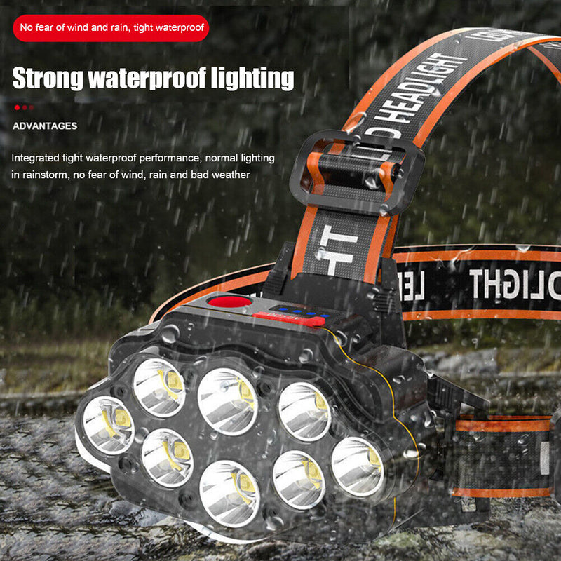 Portable Waterproof Power Display Headlamp Light Headlight Head-Wear Flashlight
