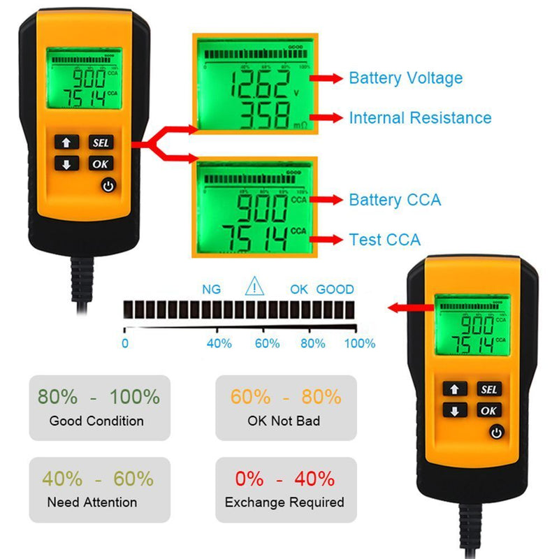 Digital Auto System Analyzer Vehicle Car Battery Voltage Tester Diagnostic Tool