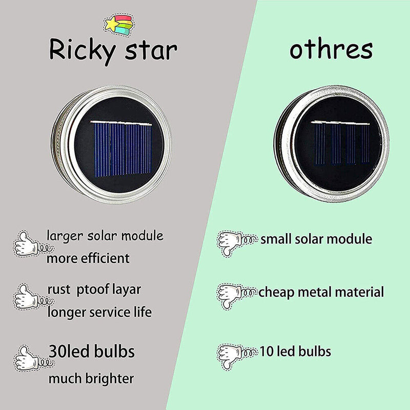 LED Solar Mason Jar Cap Lights Glass Bottle Lid String Lights Garden Decoration